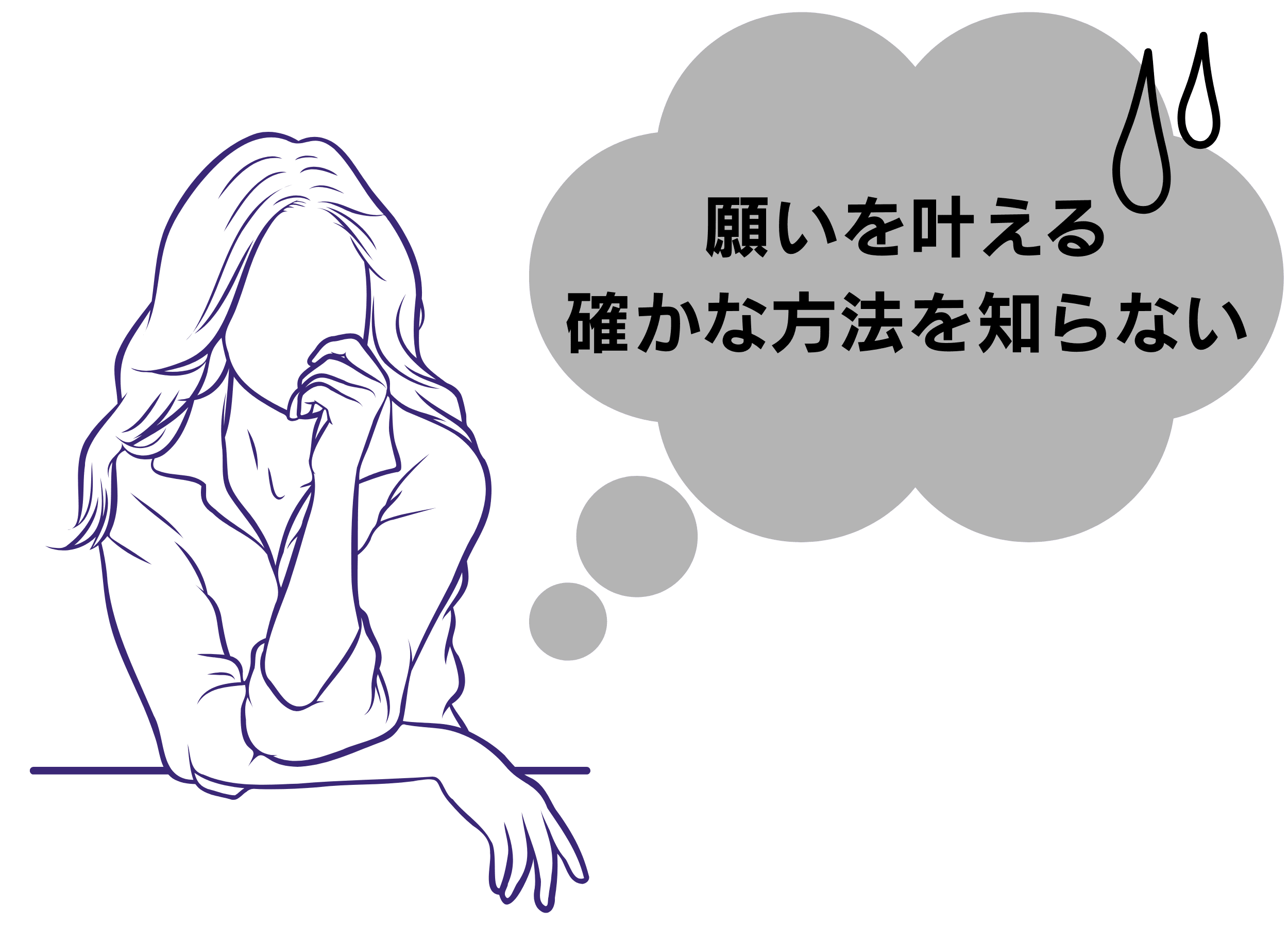願いを叶える確かな方法を知らない